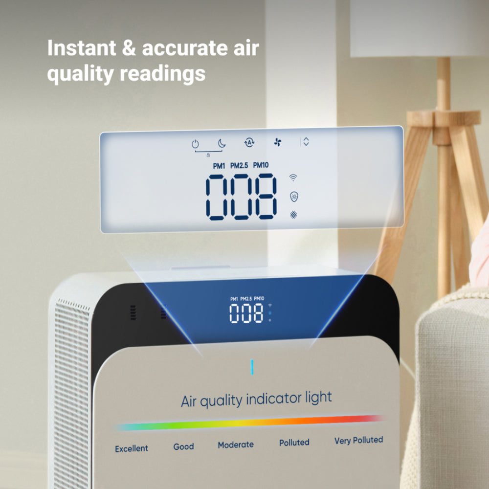 Classic Pro CP71 Air Purifier