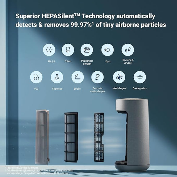 ComfortPure T10i 3in1 Air Purifier