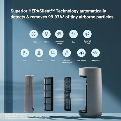 ComfortPure T10i 3in1 Air Purifier